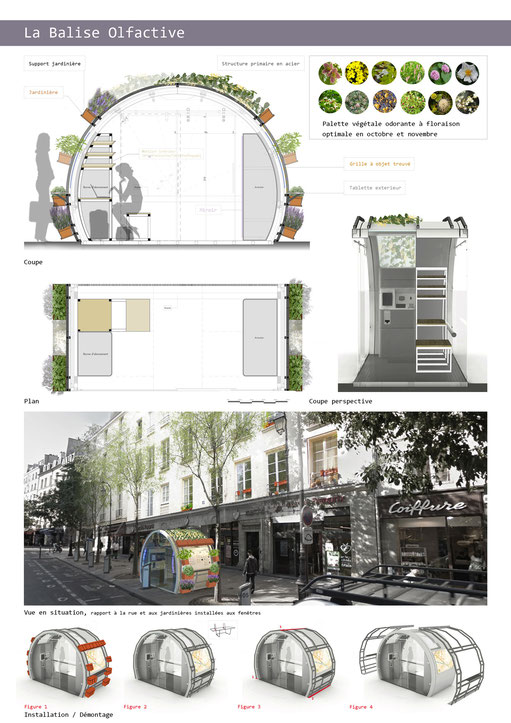 Planche de présentation de La Balise Olfactive, lauréate du concours Autolib' Customoi 2014